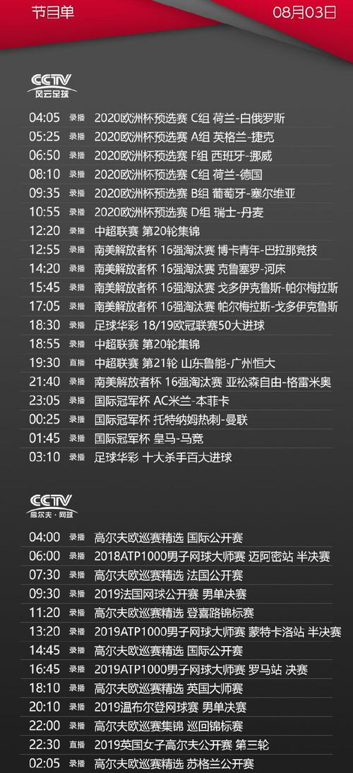 cctv 5直播节目单